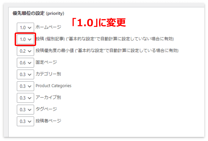 投稿（個別記事）の優先順位を「1.0」に変更