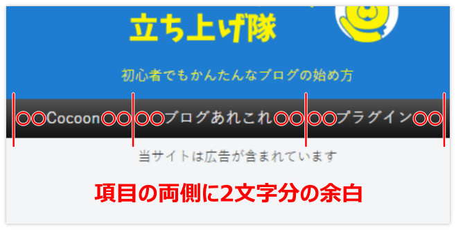 メニュー項目の両側の余白を2文字分に設定