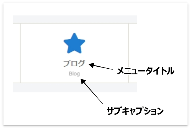 ボックスメニューの「メニュータイトル」と「サブキャプション」