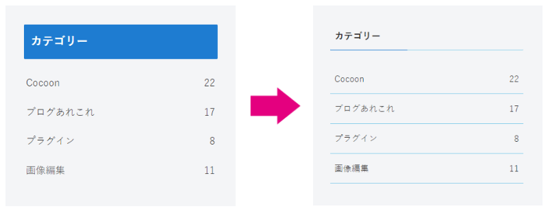 サイドバーにある「カテゴリー」をカスタマイズ