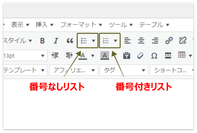 「番号なしリスト」と「番号付きリスト」